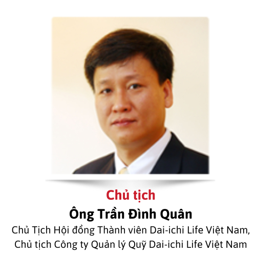 V. Hội đồng thành viên